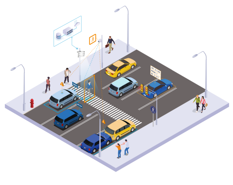SecurOS Soffit isometric diagram of a smart crosswalk
