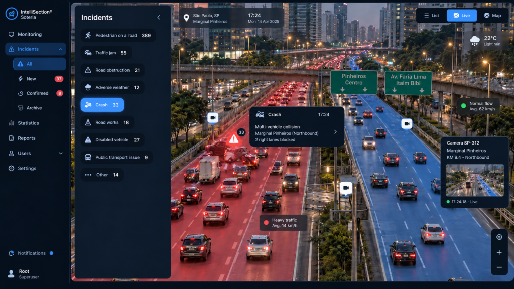 Intellisection Soteria dashboard showing lane-level traffic analytics